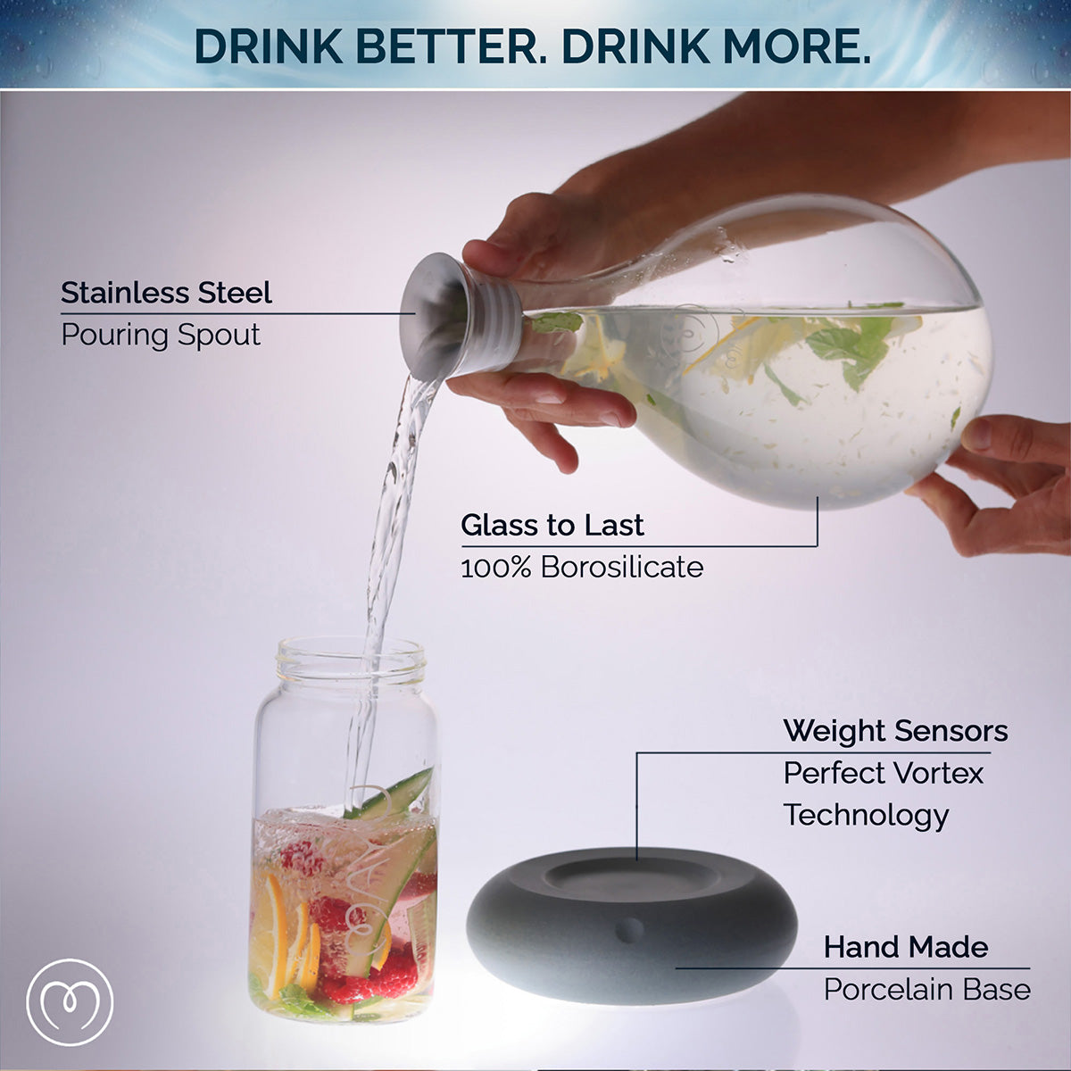 MAYU Water Swirl | Enhance Water's Natural Taste & Vitality at